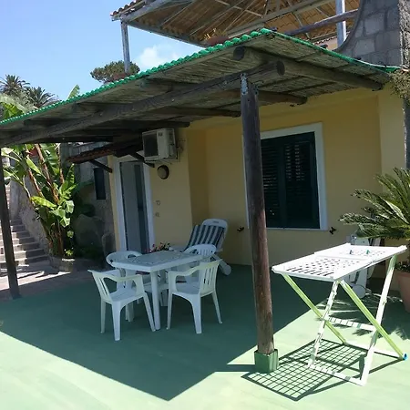 Giardino Del Sole Апарт-готель 2*